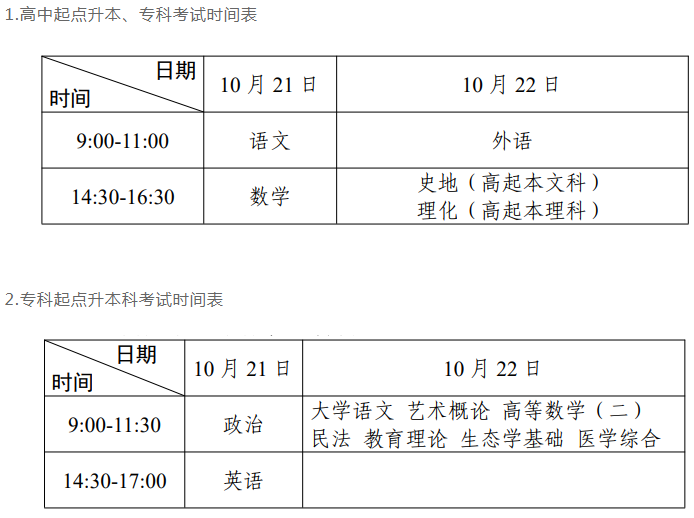 成人高考考试时间珠海? 成人高考考试时间珠海?