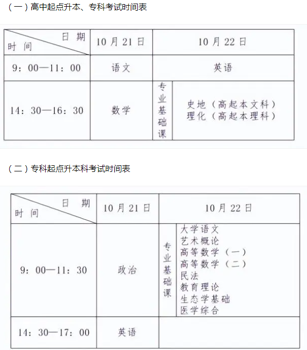 今年河北成人高考考试时间？