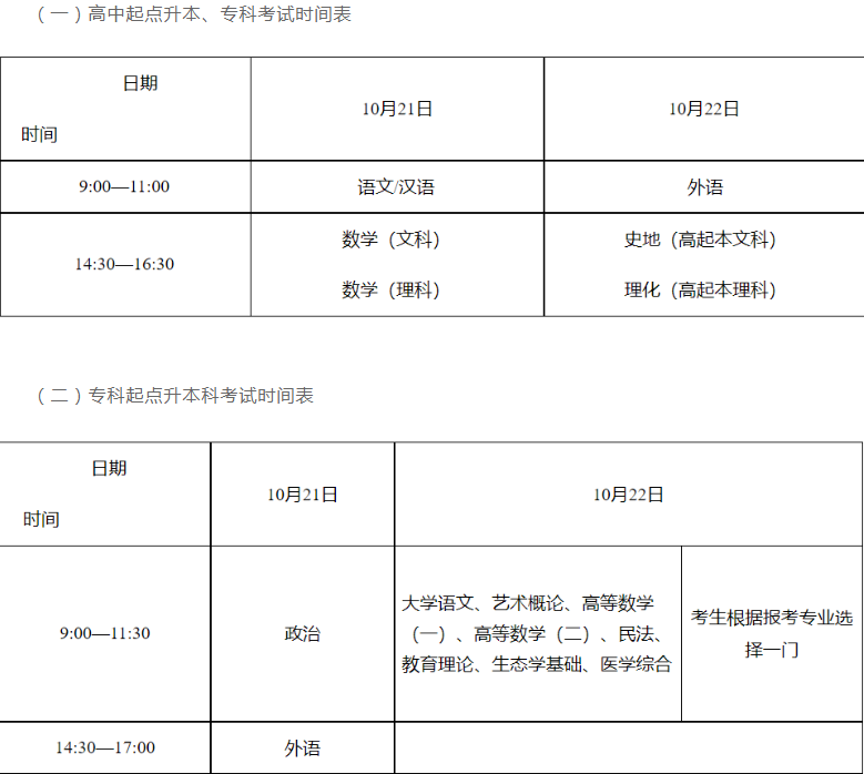 永州市成人高考的时间？