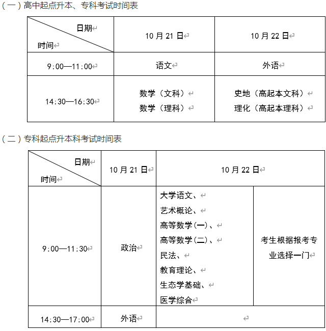 今年成人高考考试具体时间？