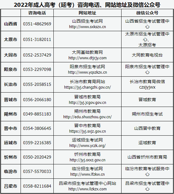 关于2022年成人高考(延考)考试时间的公告