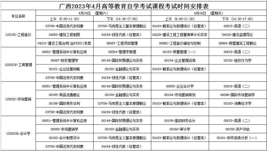 2023年4月广西自学考试考试安排 2023年4月广西自学考试考试安排