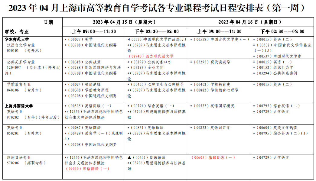 2023年4月上海市宝山区自学考试考试安排