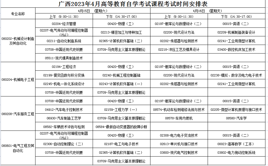 2023年4月广西自学考试考试安排 2023年4月广西自学考试考试安排