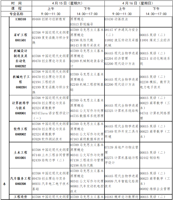 2023年4月江西省九江市自学考试考试安排