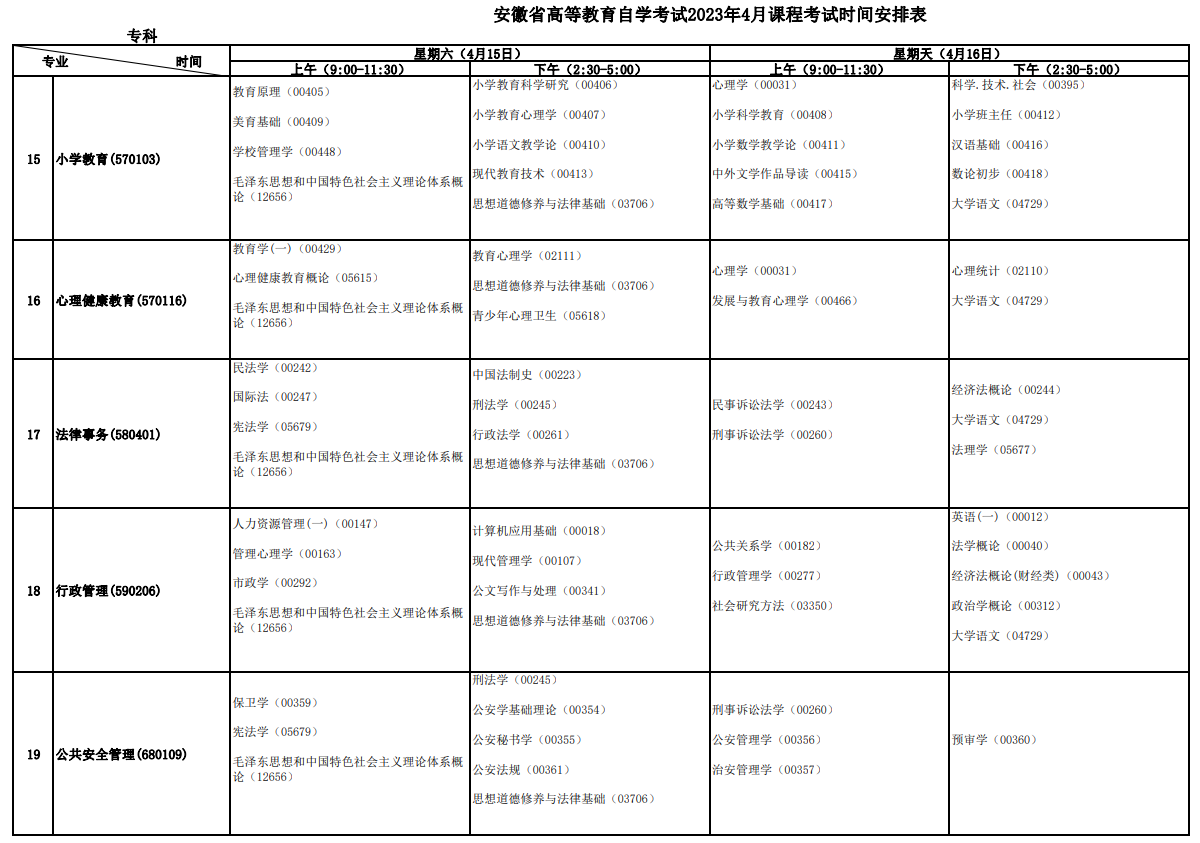 2023年4月安徽自学考试考试安排