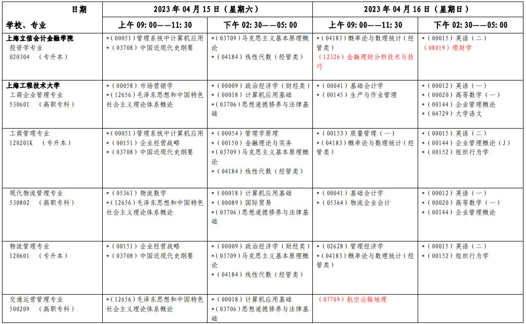 2023年4月上海市宝山区自学考试考试安排