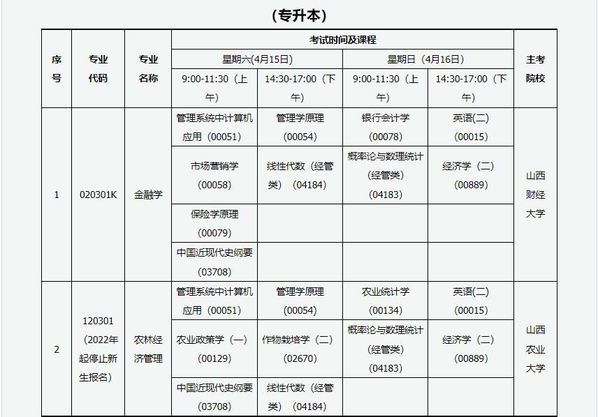 2023年4月山西大同市自学考试考试安排