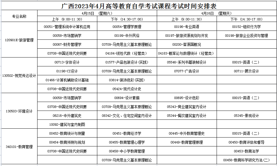 2023年4月广西自学考试考试安排 2023年4月广西自学考试考试安排