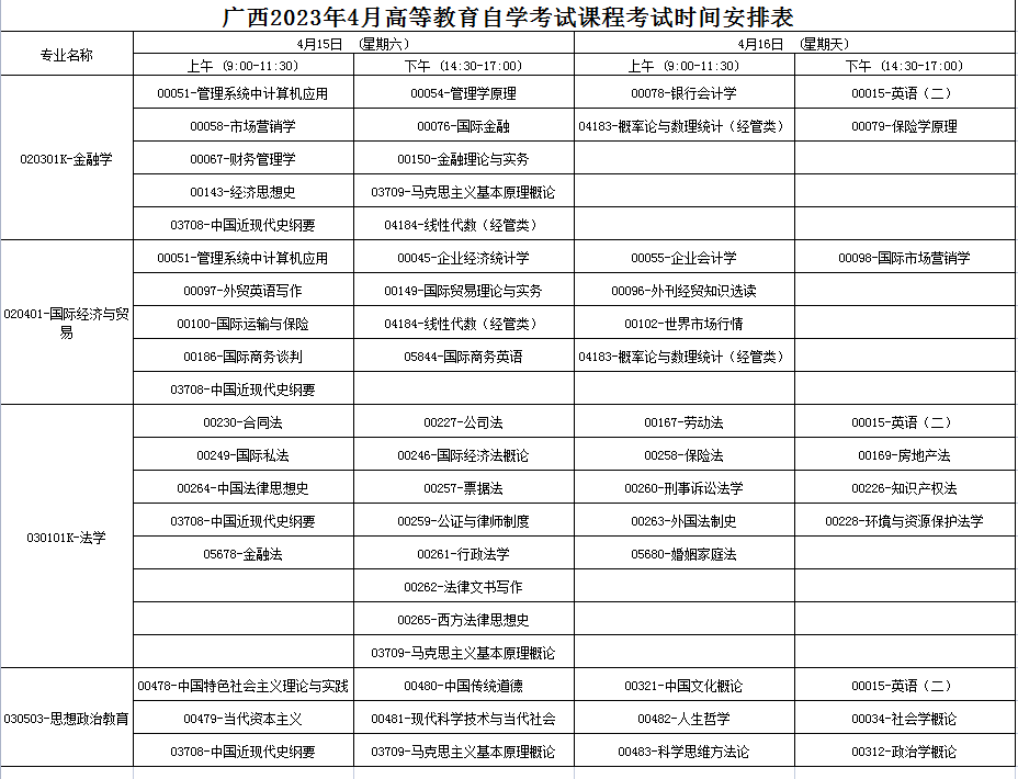 2023年4月广西自学考试考试安排 2023年4月广西自学考试考试安排