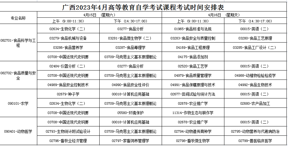 2023年4月广西自学考试考试安排 2023年4月广西自学考试考试安排