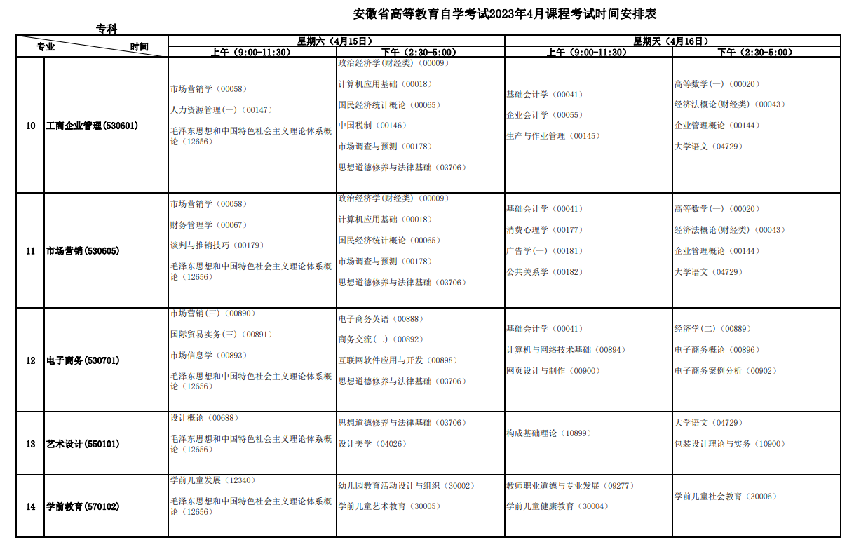 2023年4月安徽自学考试考试安排