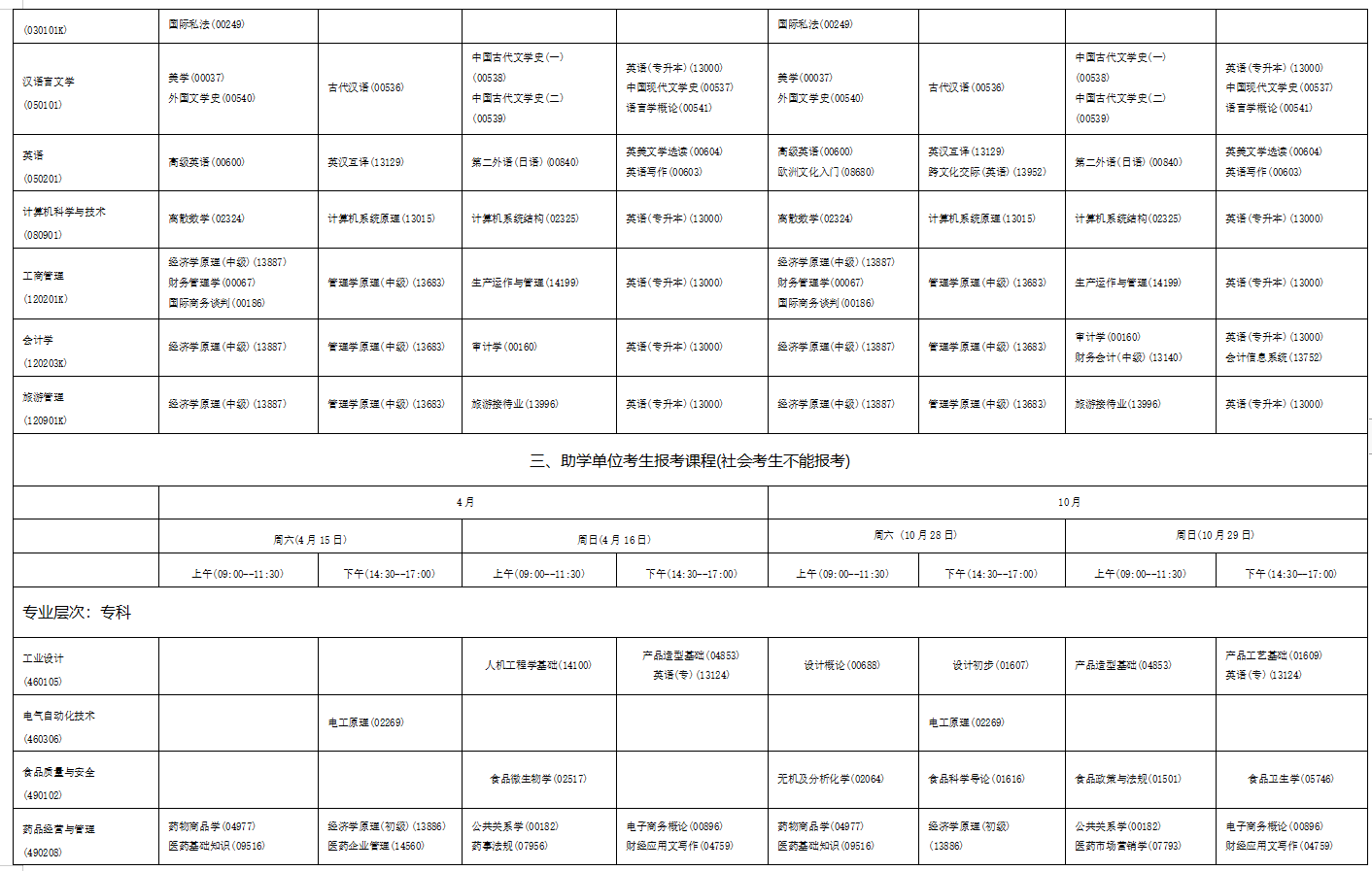 2023年4月海南省海口市自学考试考试安排 2023年4月海南省海口市自学考试考试安排