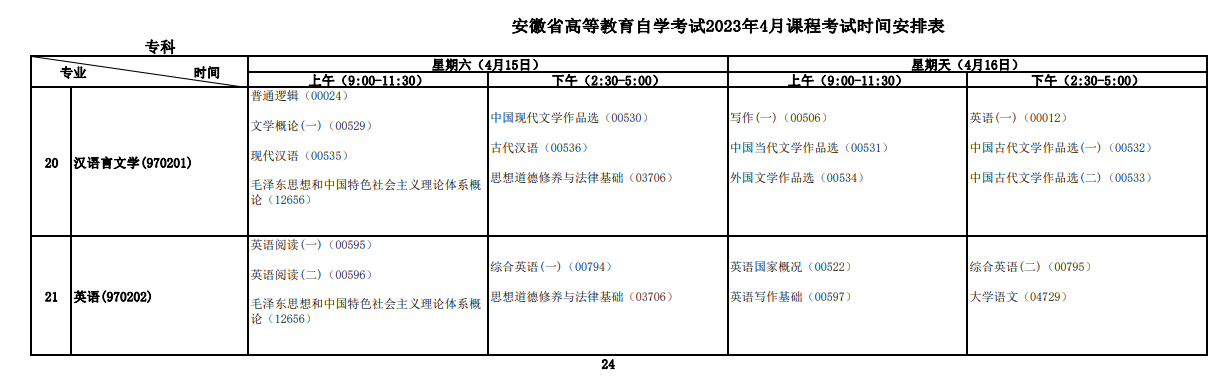 2023年4月安徽自学考试考试安排