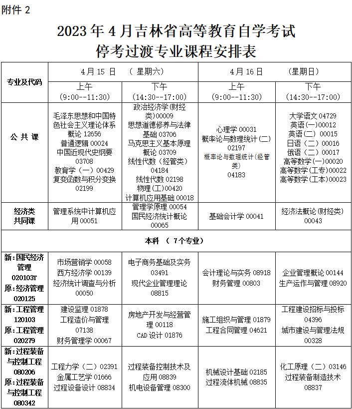 2023年4月吉林省白城市自学考试考试安排