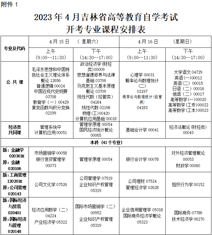 2023年4月吉林省白城市自学考试考试安排