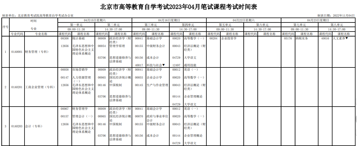 2023年4月北京自学考试考试安排
