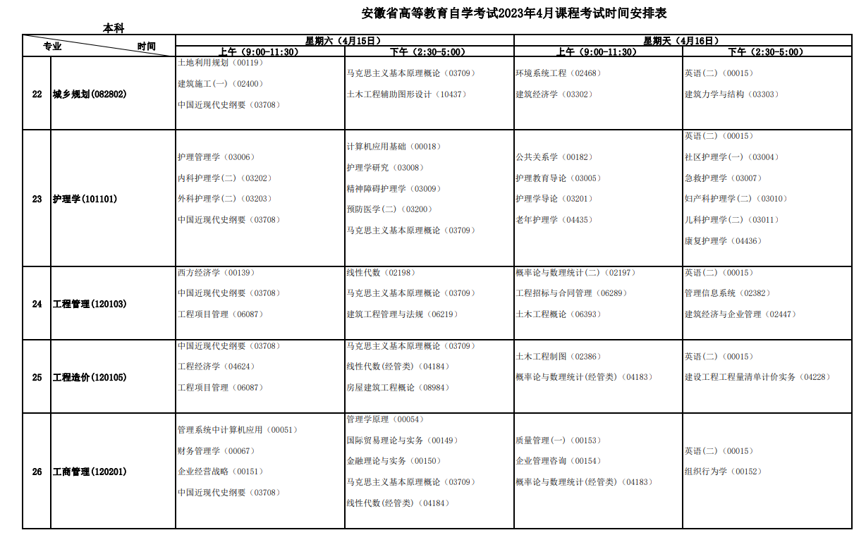 2023年4月安徽自学考试考试安排
