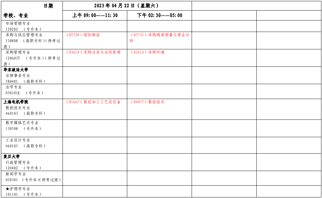 2023年4月上海市宝山区自学考试考试安排