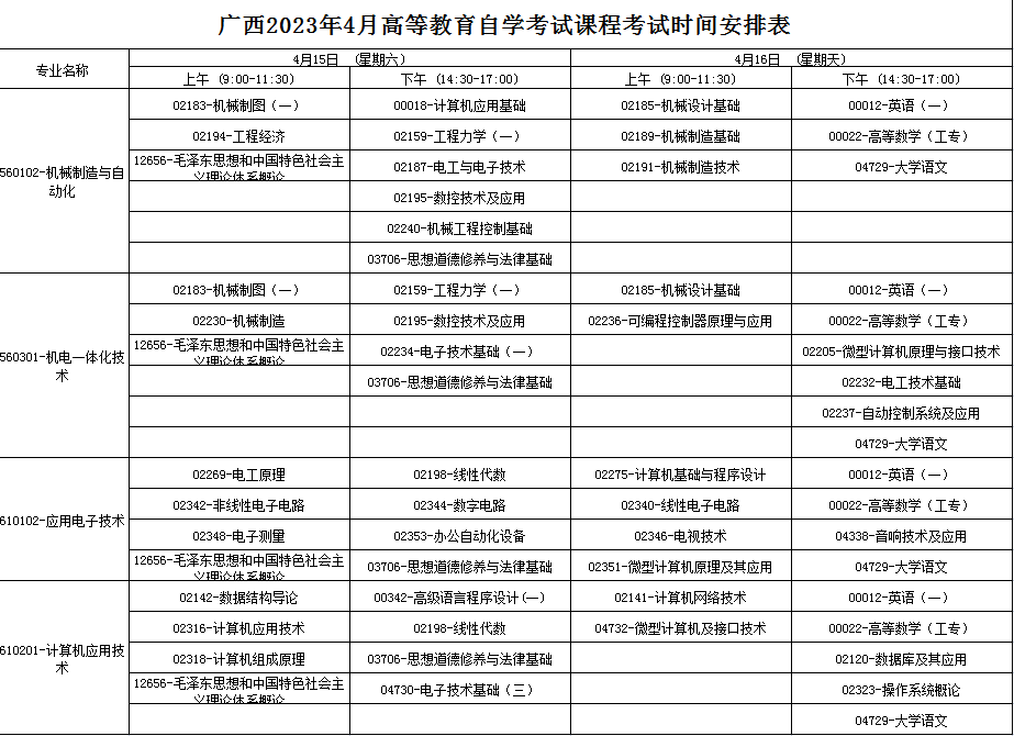 2023年4月广西自学考试考试安排 2023年4月广西自学考试考试安排