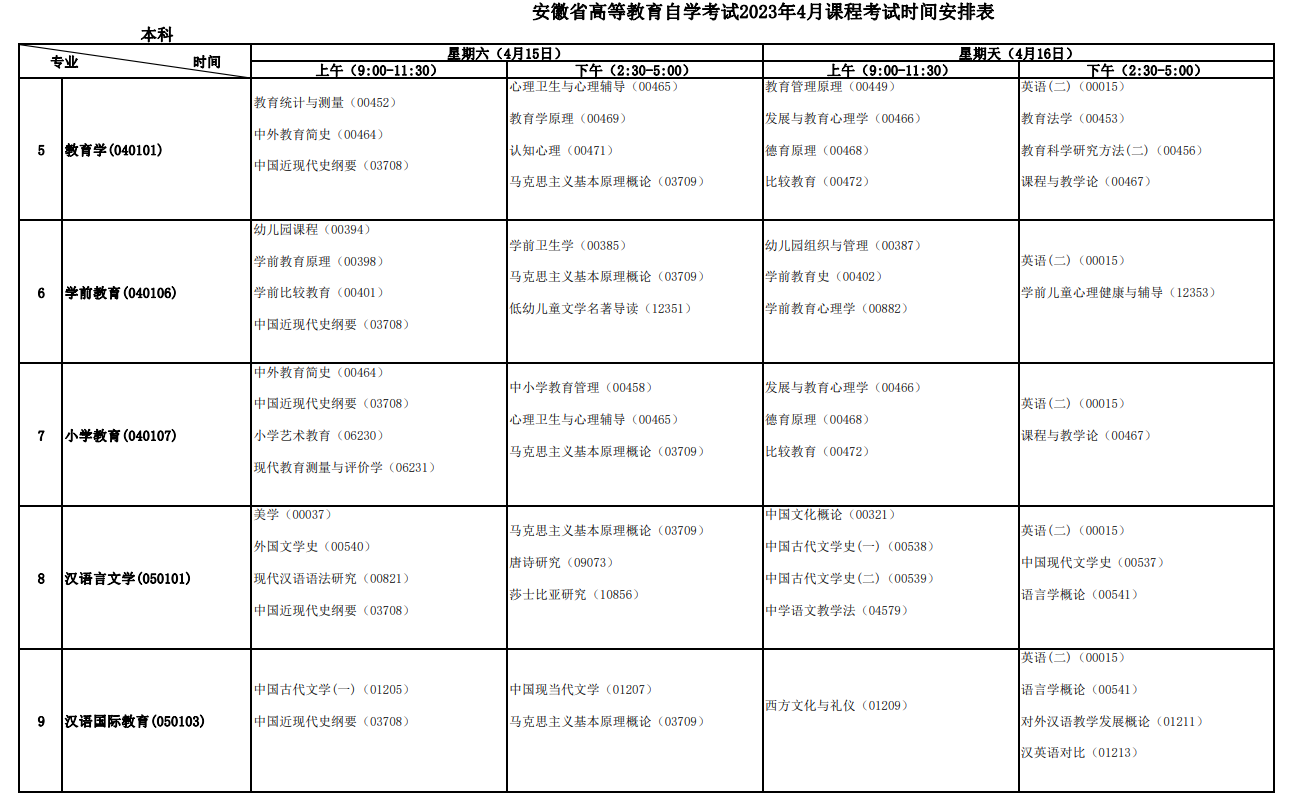2023年4月安徽自学考试考试安排