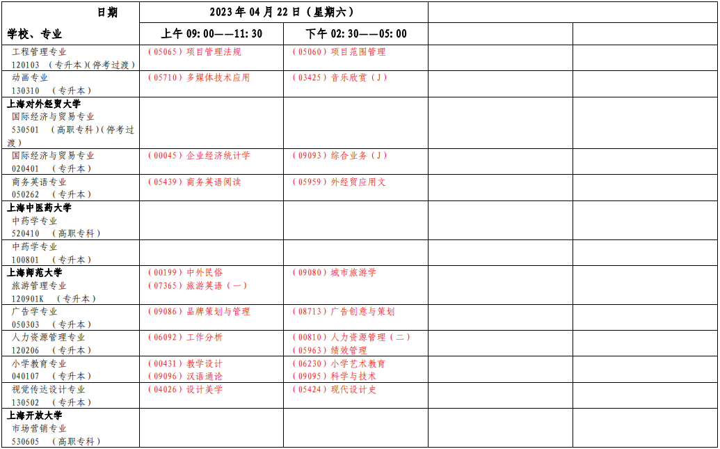 2023年4月上海市宝山区自学考试考试安排