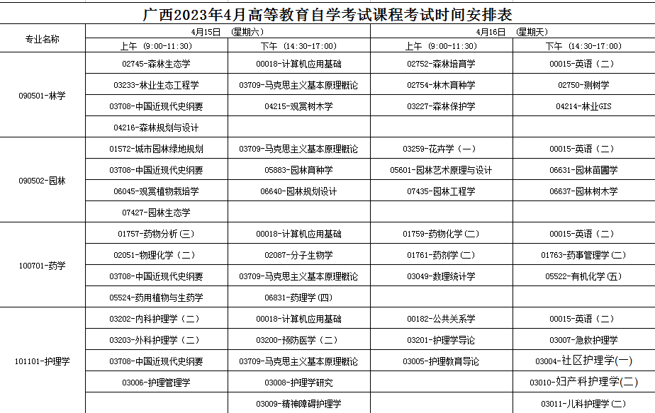 2023年4月广西自学考试考试安排 2023年4月广西自学考试考试安排