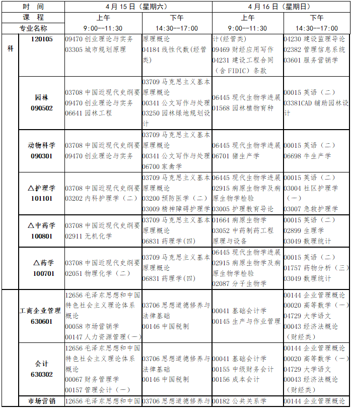 2023年4月江西省九江市自学考试考试安排