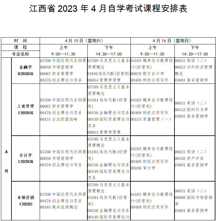 2023年4月江西省九江市自学考试考试安排