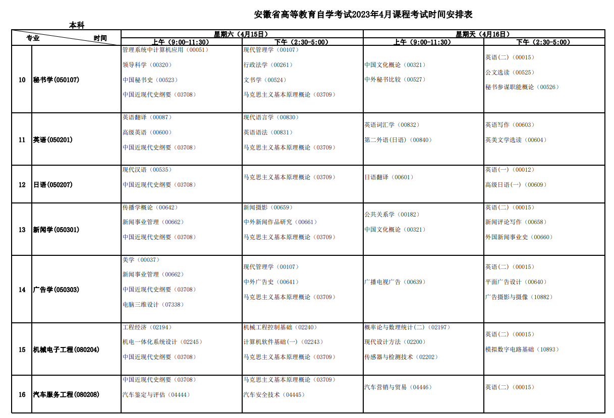 2023年4月安徽自学考试考试安排