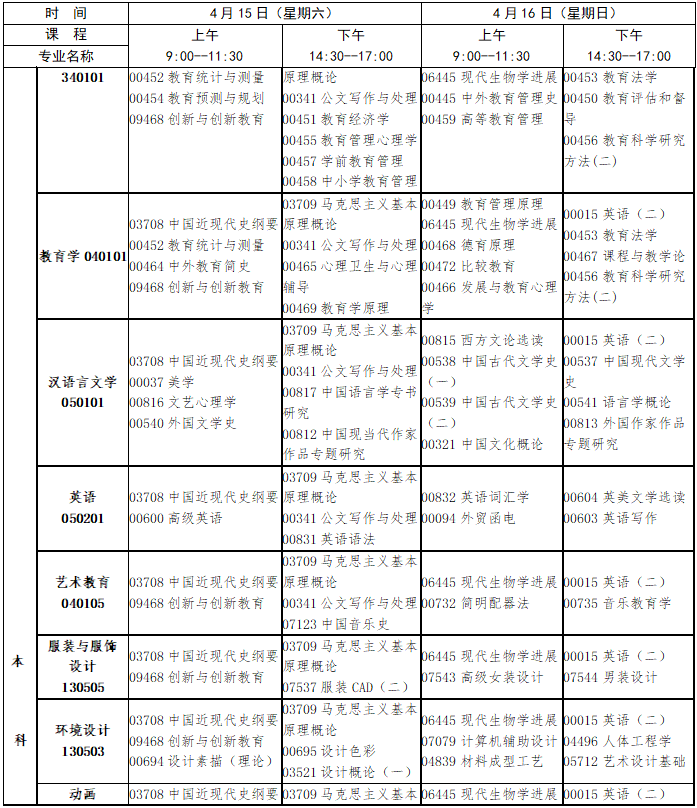 2023年4月江西省九江市自学考试考试安排