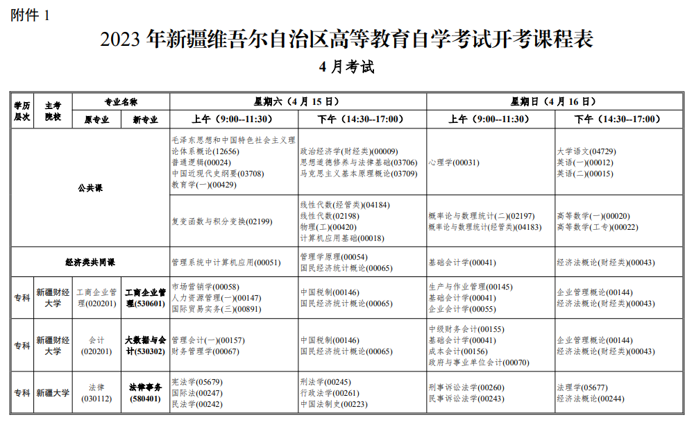 2023年4月新疆乌鲁木齐市自学考试考试安排