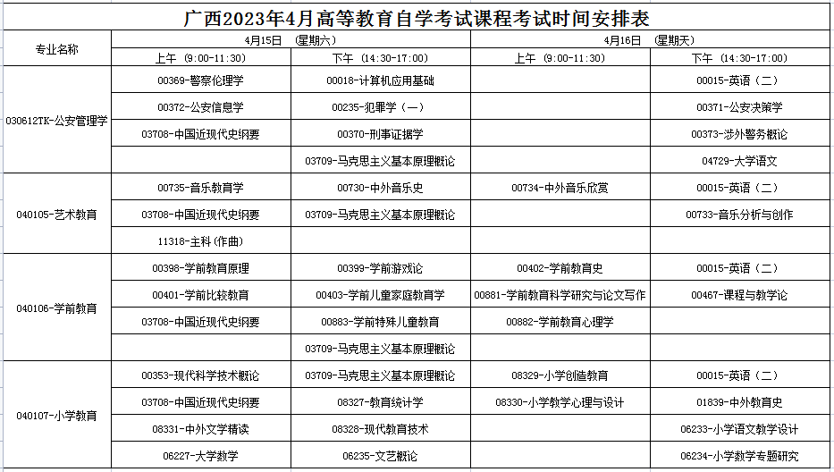 2023年4月广西自学考试考试安排 2023年4月广西自学考试考试安排