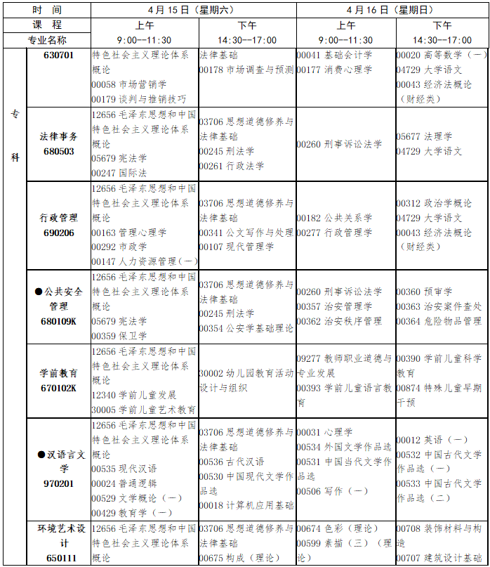 2023年4月江西省九江市自学考试考试安排