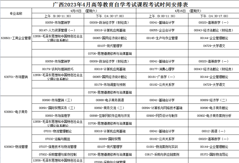 2023年4月广西自学考试考试安排 2023年4月广西自学考试考试安排