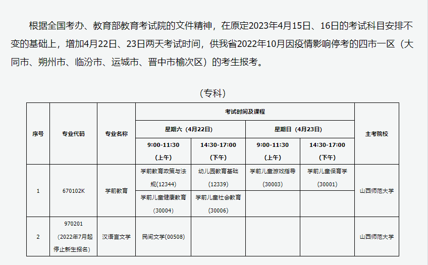 2023年4月山西大同市自学考试考试安排