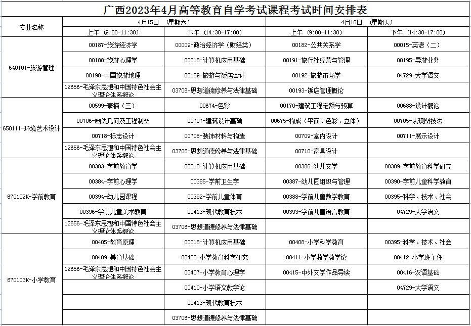 2023年4月广西自学考试考试安排 2023年4月广西自学考试考试安排