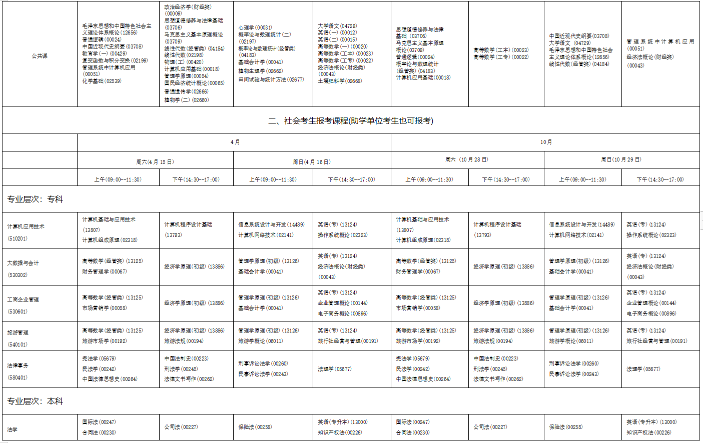 2023年4月海南省海口市自学考试考试安排 2023年4月海南省海口市自学考试考试安排