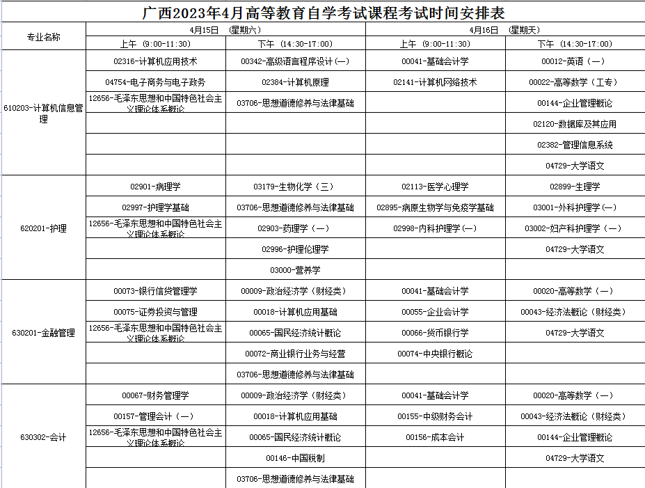 2023年4月广西自学考试考试安排 2023年4月广西自学考试考试安排