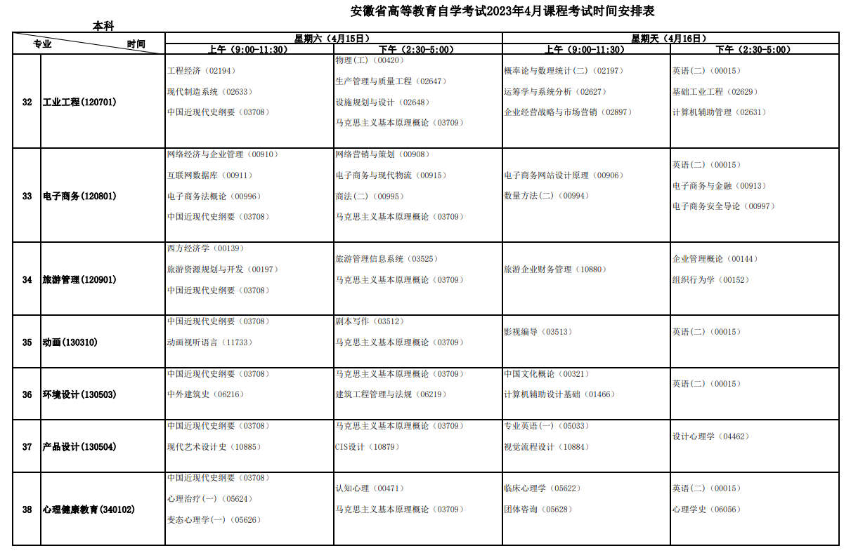 2023年4月安徽自学考试考试安排