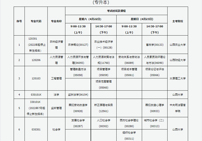 2023年4月山西大同市自学考试考试安排
