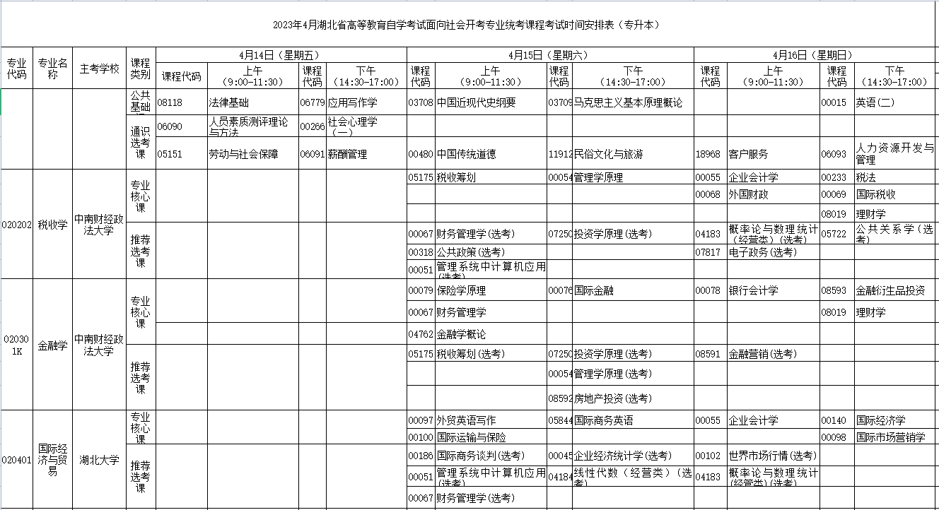 2023年4月湖北省荆门市自学考试考试安排 2023年4月湖北省荆门市自学考试考试安排