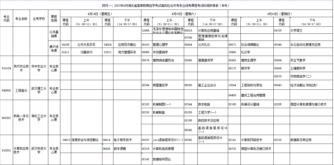 2023年4月湖北省荆门市自学考试考试安排 2023年4月湖北省荆门市自学考试考试安排