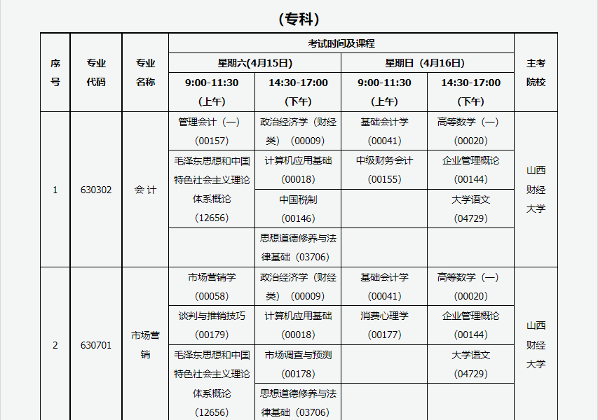 2023年4月山西大同市自学考试考试安排