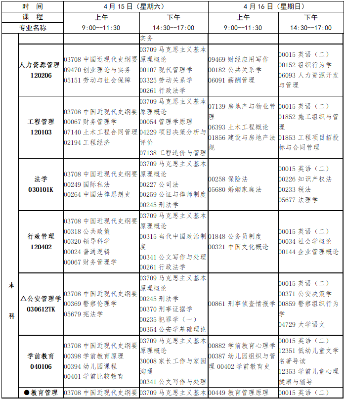 2023年4月江西省九江市自学考试考试安排