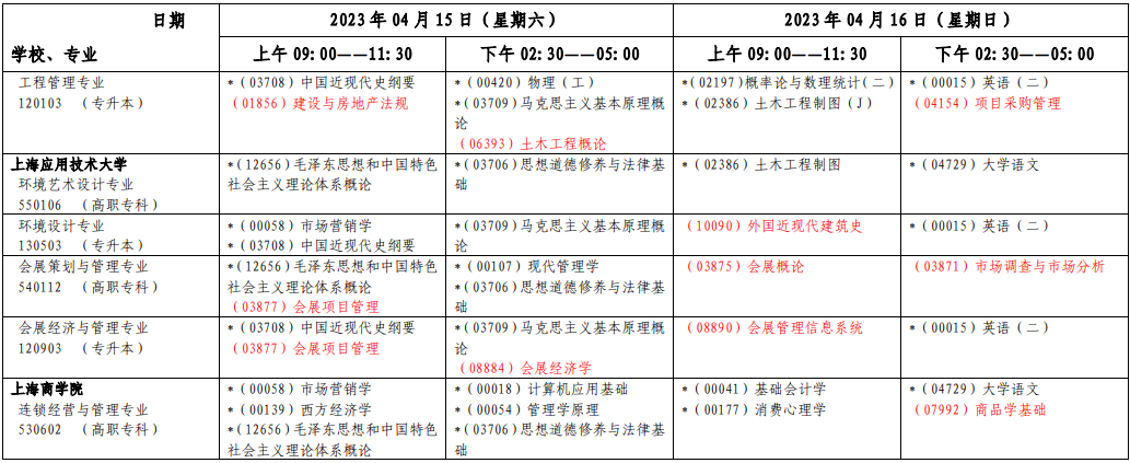 2023年4月上海市宝山区自学考试考试安排