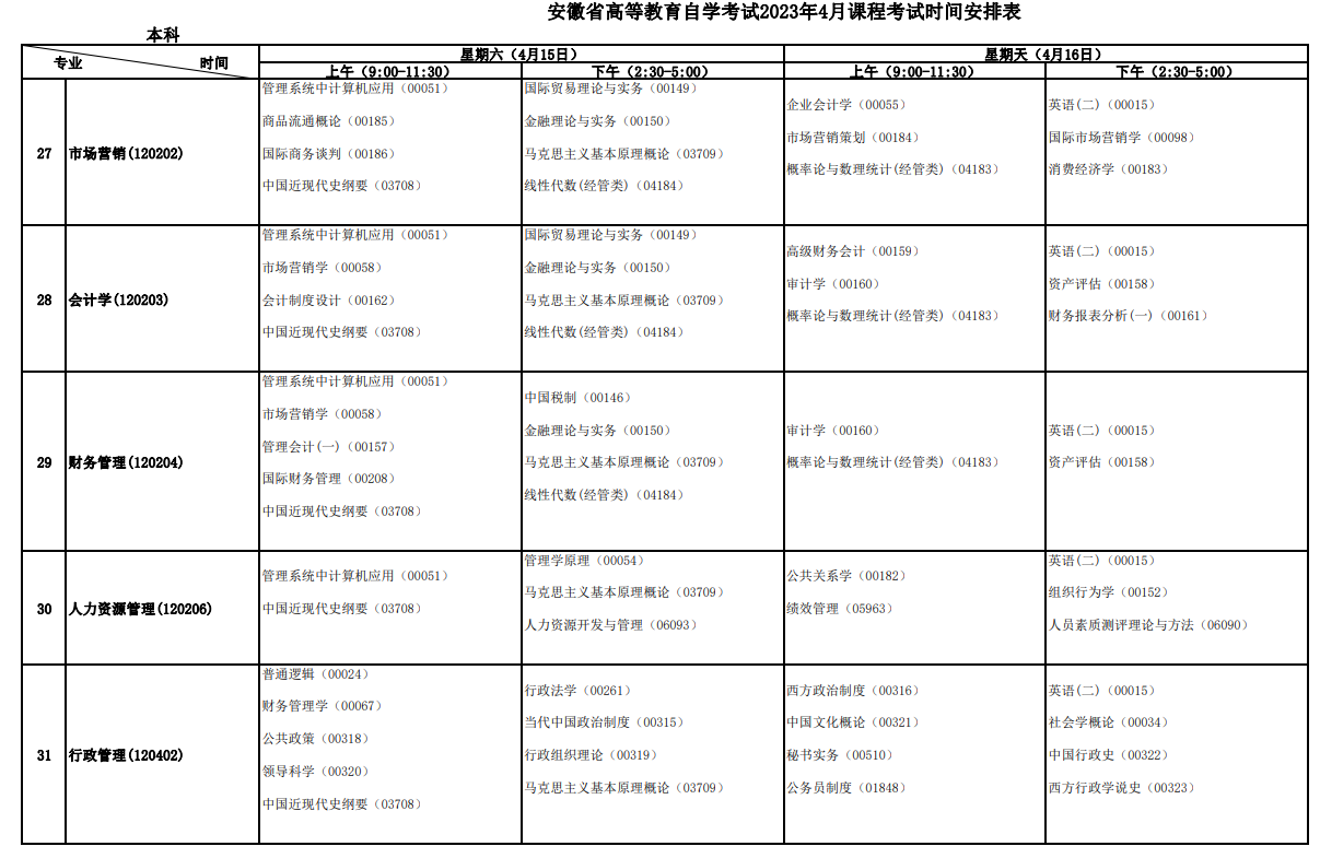 2023年4月安徽自学考试考试安排