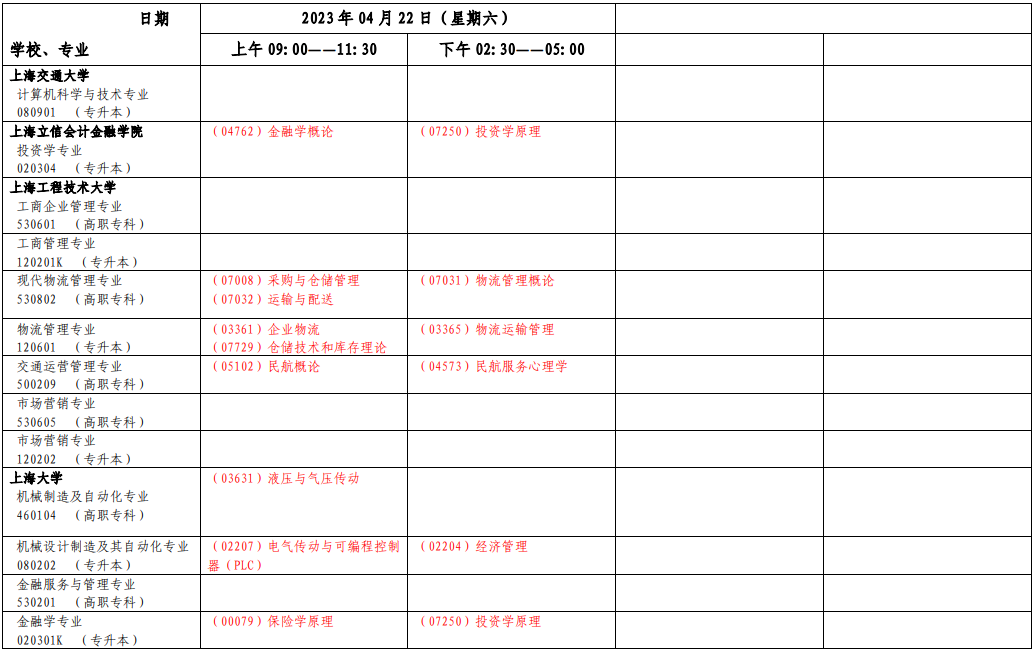 2023年4月上海市宝山区自学考试考试安排