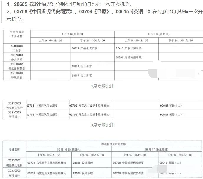 南艺自考艺术设计难不难？