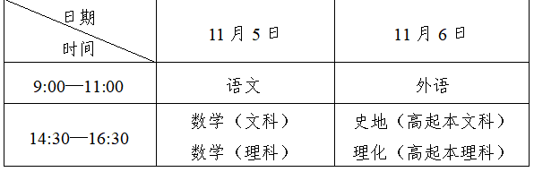 2026年营口成人高考时间是什么时候？